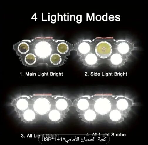 مصباح رأس