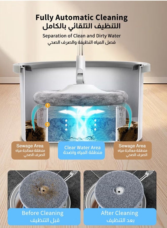 مجموعة ممسحة